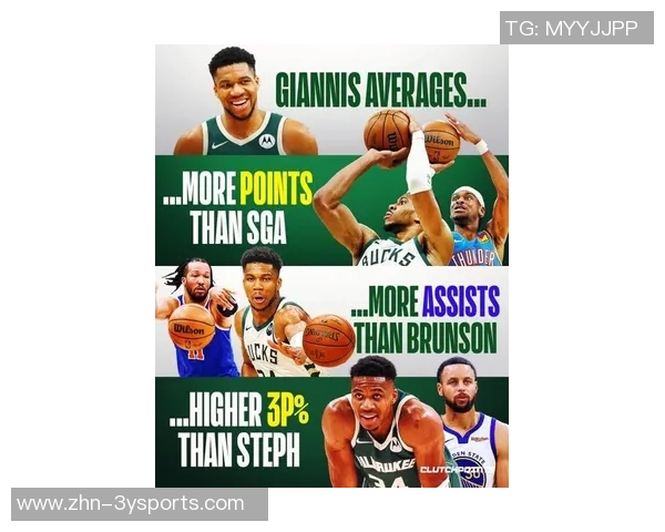 字母哥倾心洛杉矶生活品质快船仍有机会争夺超级巨星